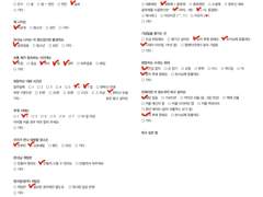 그래도 한 번은 나를 열망하길