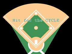 Hit for the CYCLE outline