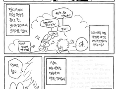 천사님들과 드림라이브 같이 보는 만화 1