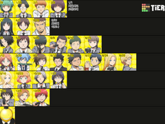 암살교실 E반 캐릭터 키/생일 정리