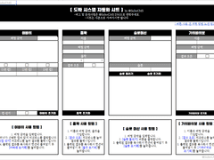 도박 시스템용 자동화 시트 배포