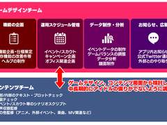앙스타!! 게임 디자이너 인터뷰 "하고 싶은 일이 있다면 신선할 때 세상에 내놓고 싶다"
