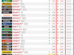 6/8 (수) KBO (업데이트)