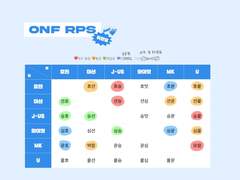 공지(2022.6~)*취향표 추가