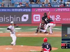 06.10(금) 18:30KBO 롯데 vs KT (라인업 분석 예정)