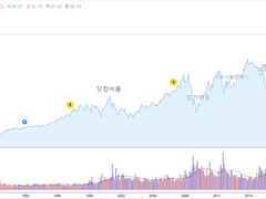 Emerson Electric Co.(EMR)