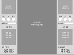 심플 이즈 베스트 자료틀 / 페어틀