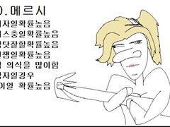 메르시로 살아남기