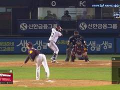 06.17(금) 18:30KBO 키움 vs LG (라인업 분석 예정) + 업데이트