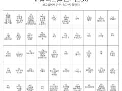 50일 챌린지 50제 : 4일차, 부러진 날개