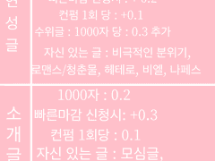 앙냥냠 글 커미션