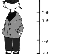 정말로 빠르다...! 커미션