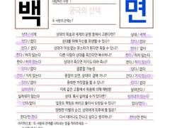 재미로 해보는 궁극의 선택 : 백면