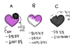 ⭐커미션 신청양식⭐