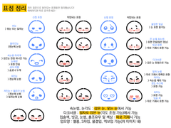 커미션 통합 공지사항