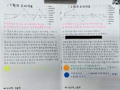 [01] 옷 사기를 멈추었다-1