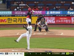 06.22(수) 18:30KBO KT vs NC (라인업 분석 예정)