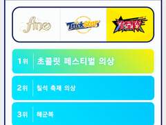 유성대 의상투표 중간결과 개충격ᆞᆞ