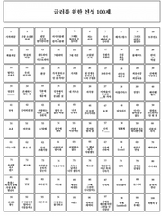 글러를 위한 연성 100제