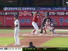 06.25(토) 17:00KBO 롯데 vs 키움 (라인업 분석 예정)
