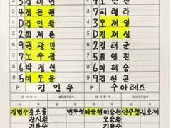 06.25(토) 17:00KBO 한화 vs 삼성