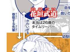 마이키→타케미치 관계