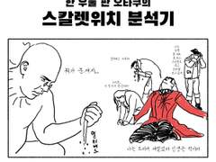 스칼렛위치 분석기2