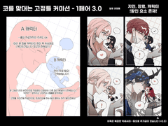 코를 맞대는 고정틀 커미션