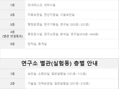 익명, 한조 연구소 신규 연구원을 위한 업무 지침서