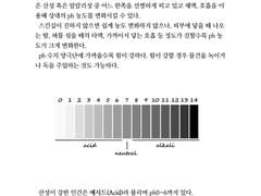 세계관_Acids and Alkalis