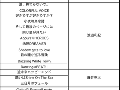 러브라이브 - 아이나나 중복 작곡가 정리