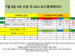 [HS스포츠 VIP ] 7월6일 KBO NPB