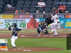 07.10(일) 14:00KBO 키움 vs NC (라인업 분석 예정)
