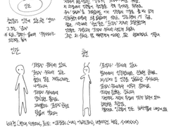 충인간 기본 배경