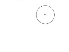 정들었다가 날린 친구야.