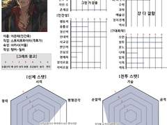 게임물 캐릭터 분석표