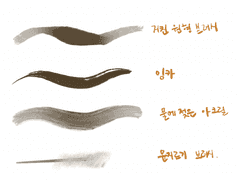 프로크리에이트 브러시 공유