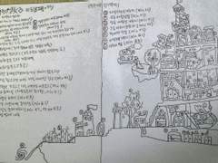 카이스 아데리우스 - 엠티카