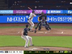 07.22(금) 18:30KBO 두산 vs SSG (라인업 분석 예정)