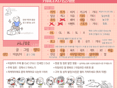 탐라 주민을 위한 안내서