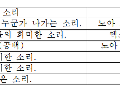 탐정은 천사를 믿지 않는다