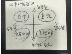 今僕が描く正しさで描く理想で*