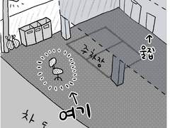 국제결혼개그만화 28화 버뮤다삼각지대