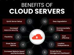 Cloud Servers