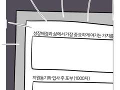 국제결혼개그만화 30화 취업준비생 from USSR