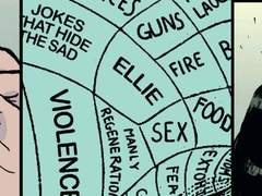 데드풀 이슈_ 마블이 밝힌 데드풀의 뇌구조 핵찌통 폭발! (해석)with 덷거미