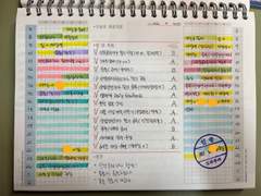 3월-7월 1학기 총결산