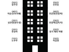 (중혁독자 / 상아수영) 수상한 이웃 1