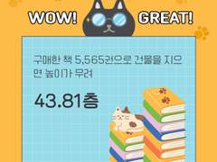 내향인 집사의 글쓰기 2일차