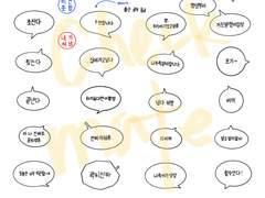 [무속성]현생혐생 굿노트 스티커 2